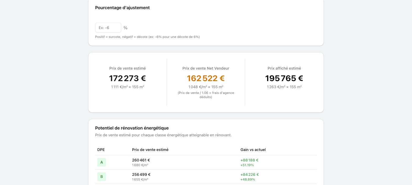 Les résultats : les trois prix, puis le potentiel de rénovation énergétique classe par classe